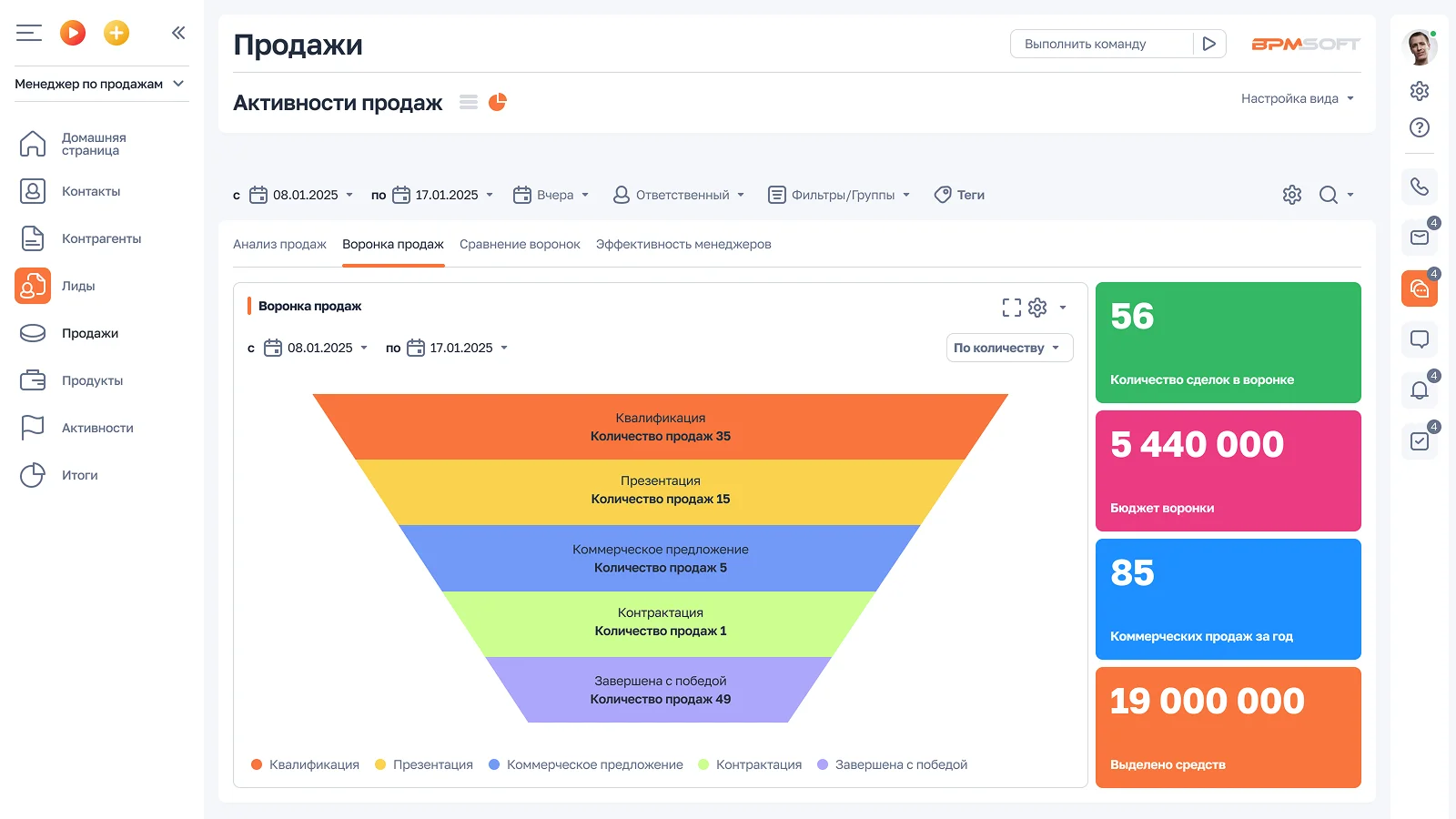 BPMSoft Старт